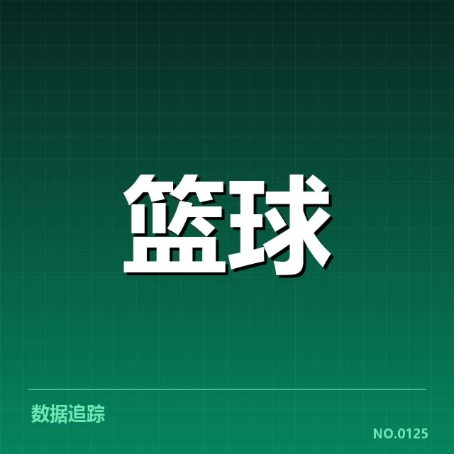 确认的外援名单与签约情况